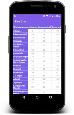 Bangalore Metro android App screenshot 7